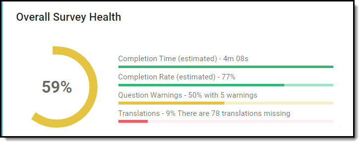 Overall_Survey_Health.jpg